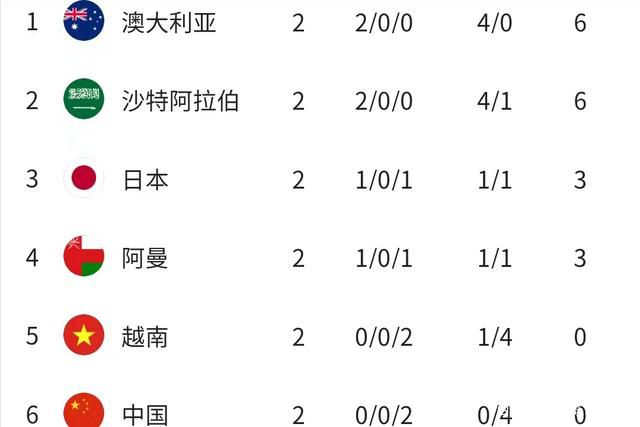 在第14轮意甲联赛，罗马客场2-1战胜萨索洛。